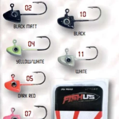 Fishus Atama Jighead