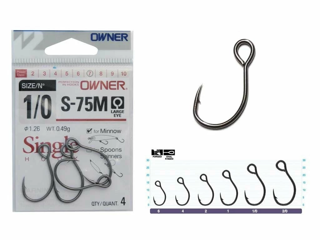 Owner S-75M Minnow Single Lure Hooks Carp Hooks 1 Owner S-75M Minnow Single Lure Hooks Carp Hooks