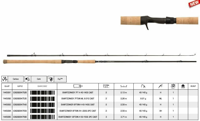 Abu Garcia® Svartzonker Signature Series Casting Rods 3 Abu Garcia® Svartzonker Signature Series Casting Rods