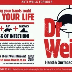 Dr. Weils Hand & Surface Sanitiser Everything Else