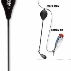 Quantum Mr. Pike Ledger Boom XL Pike Rig Bits