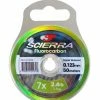 Scierra Fluorocarbon Tippet Material